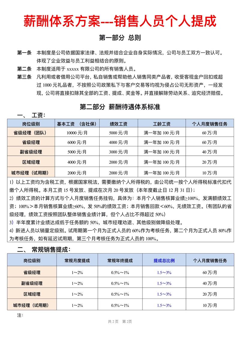 战略规划的智慧之源:解读最新行业动态